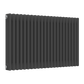 Colona Horizontal Three Column Radiator - Anthracite - Various Sizes